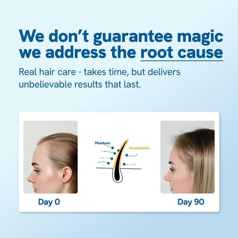 Nuvoa Advanced Hair Growth Roll-On Serum