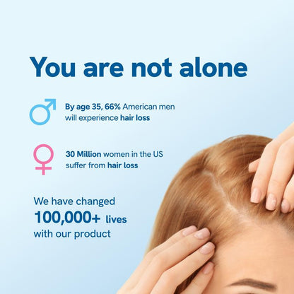 Nuvoa Advanced Hair Growth Roll-On Serum