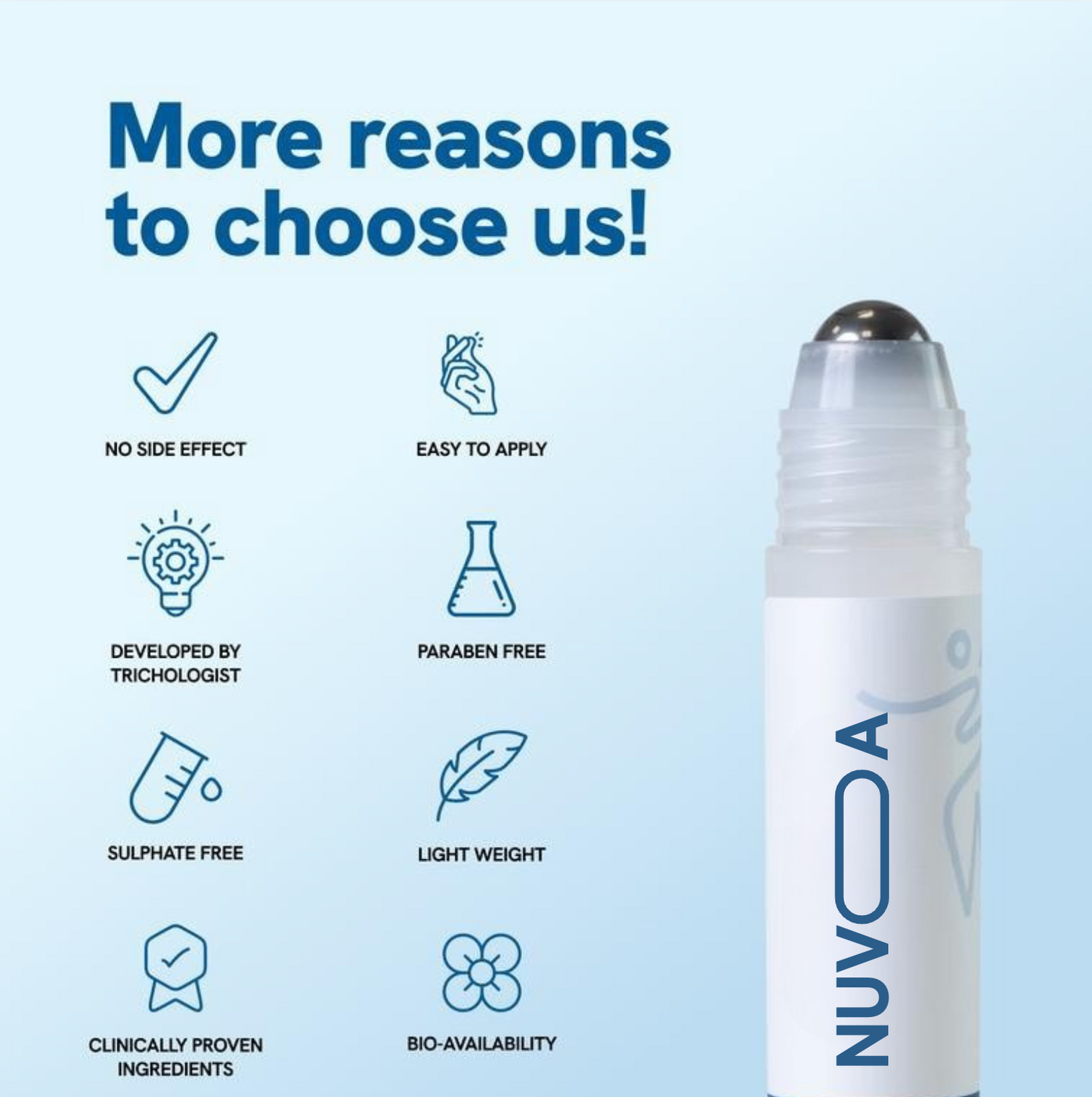 Nuvoa Advanced Hair Growth Roll-On Serum